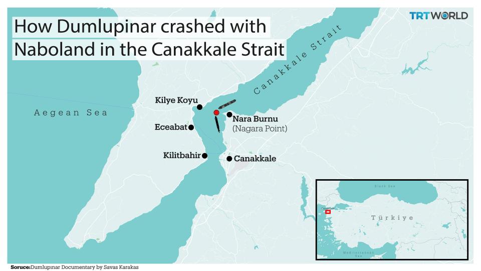 On April 4, 1953, Swedish cargo ship Naboland hit Turkish submarine Dumlupinar head-to-head in the Canakkale Strait, leading it to sink. On April 7, after three days of rescue operations, the Turkish navy announced that all trapped soldiers inside the sunken submarine was considered dead.
